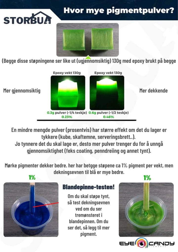 Pigment til epoxy - Pulver - Eye Candy Pigments