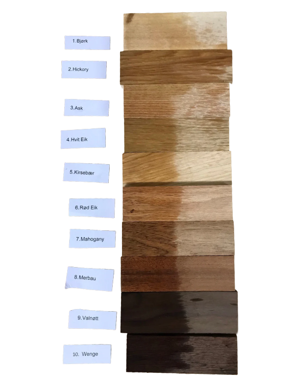 Knivskaftemne av tre